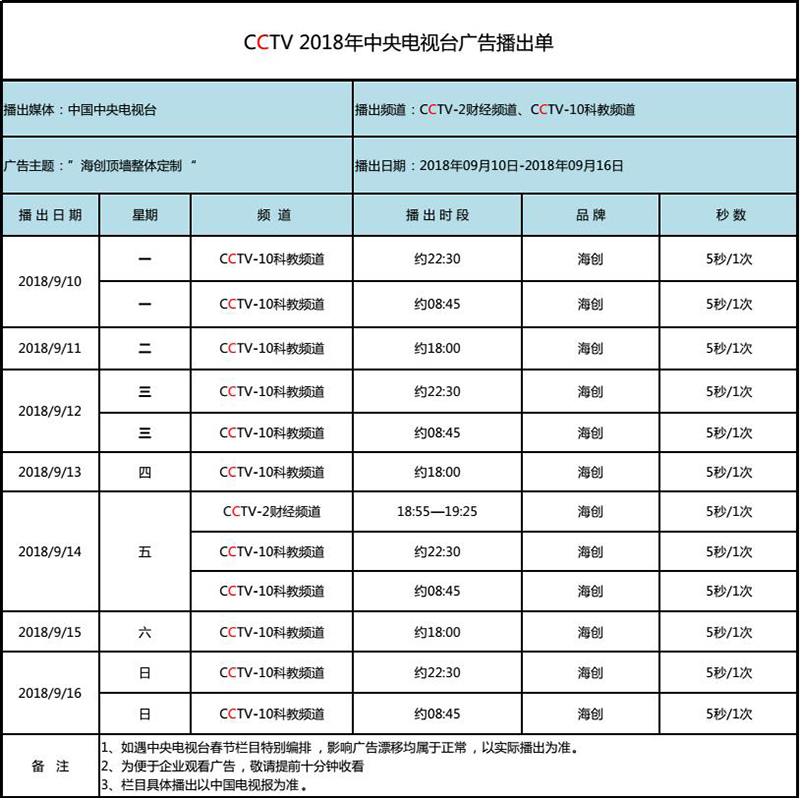 爱体育官方网站登陆央视CCTV