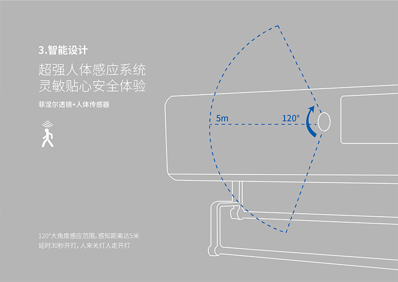 爱体育官方网站智能毛巾机