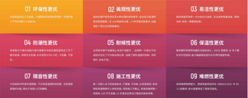 爱体育官方网站环保集成墙面.jpg