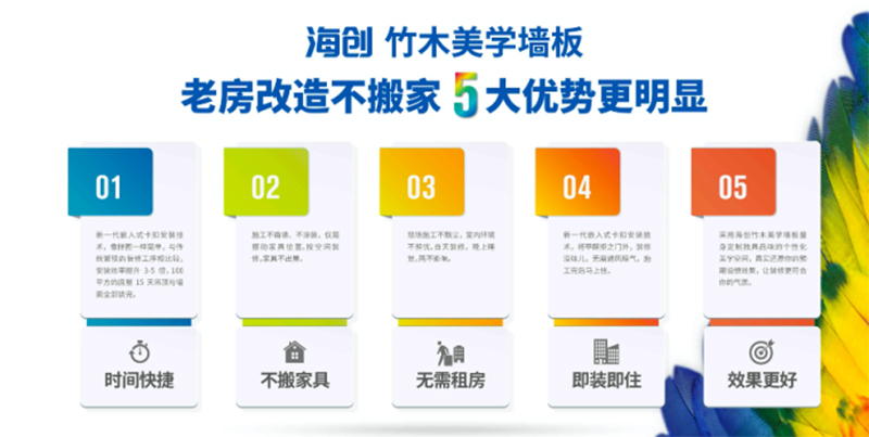 爱体育官方网站环保集成墙面.jpg