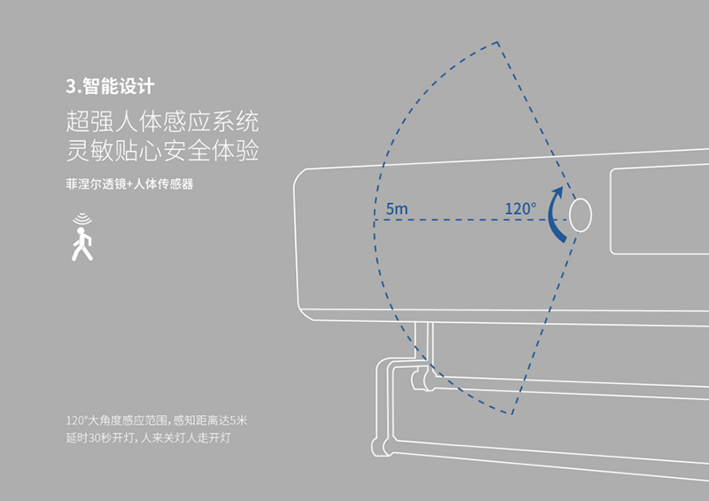 爱体育官方网站智能毛巾机.jpg