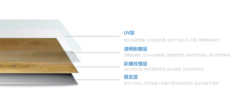 爱体育官方网站环保型地板.jpg