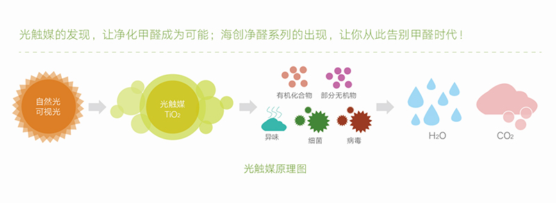 爱体育官方网站集成吊顶.jpg