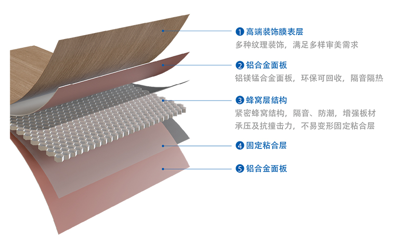 爱体育官方网站集成墙面.jpg