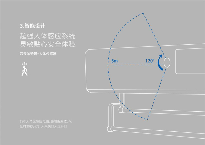 爱体育官方网站集成吊顶
