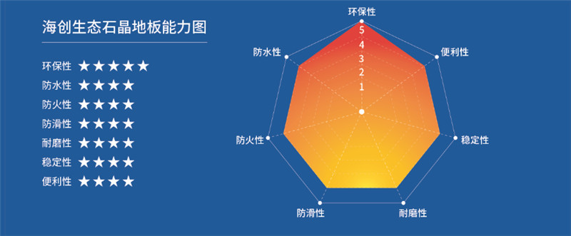 爱体育官方网站集成吊顶
