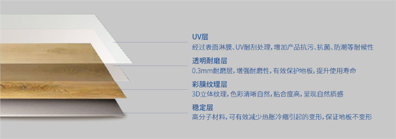 爱体育官方网站集成墙面