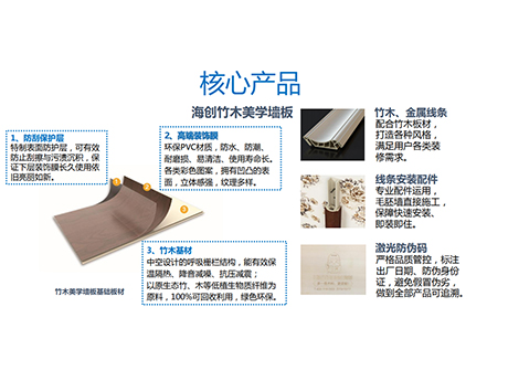 爱体育官方网站集成墙面
