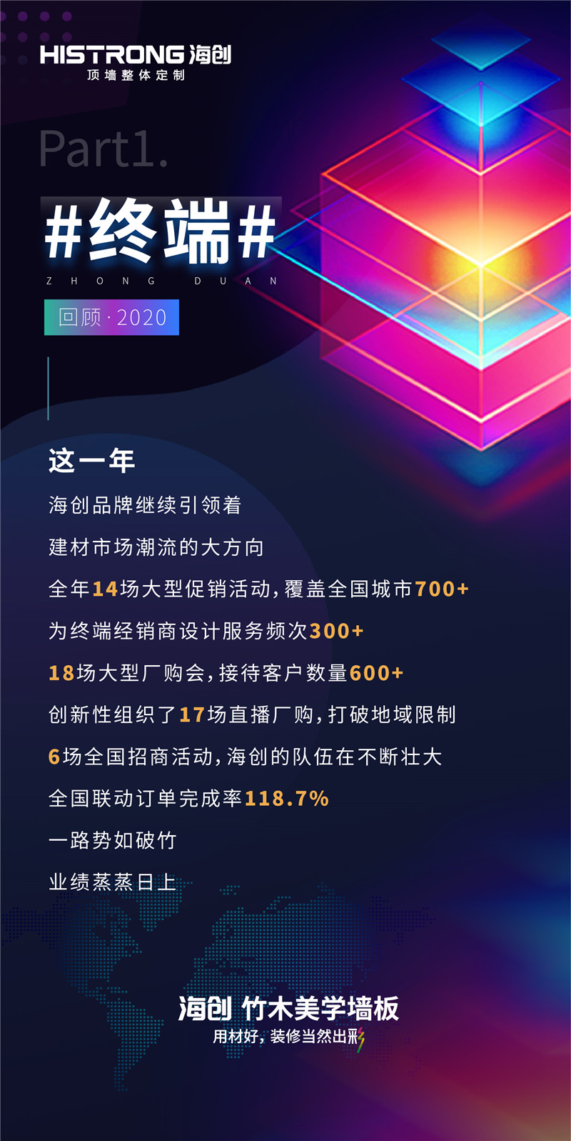 爱体育官方网站集成墙面