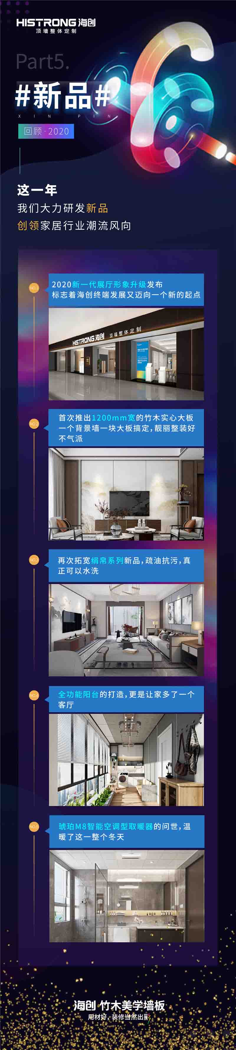 爱体育官方网站集成墙面