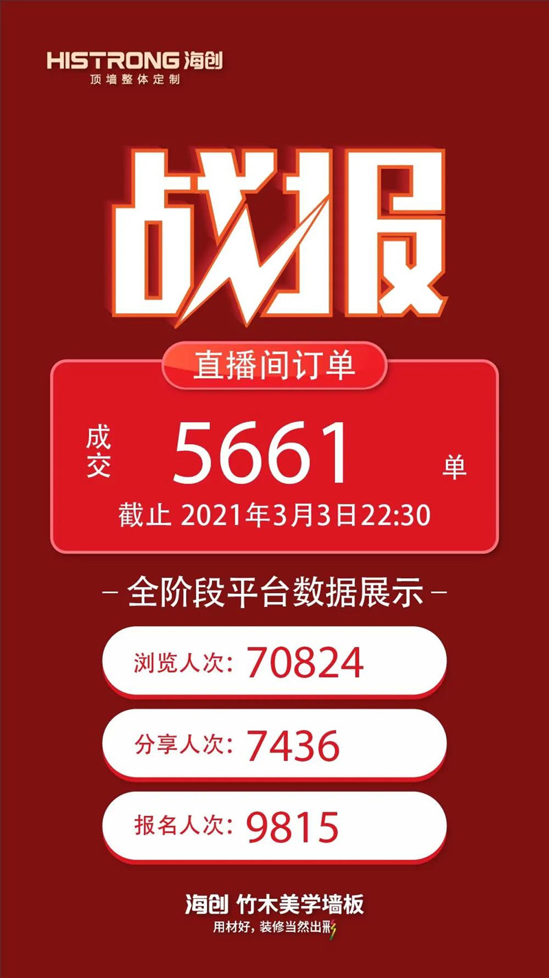 爱体育官方网站集成墙面