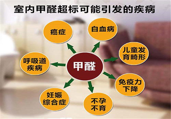 爱体育官方网站集成墙面