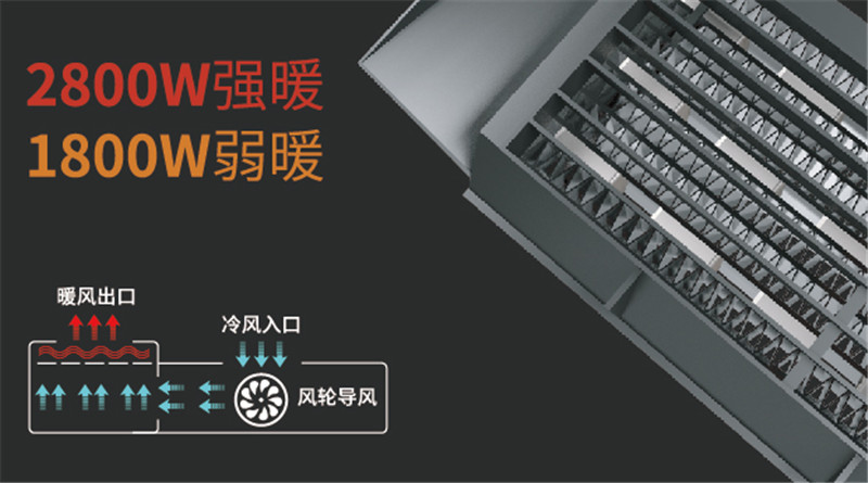 爱体育官方网站集成墙面
