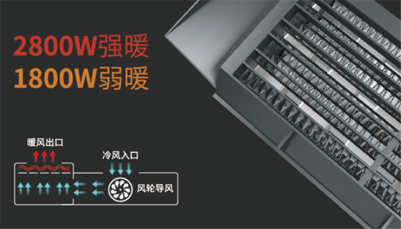 爱体育官方网站集成墙面